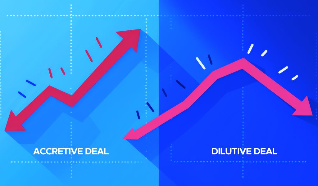 value accretive