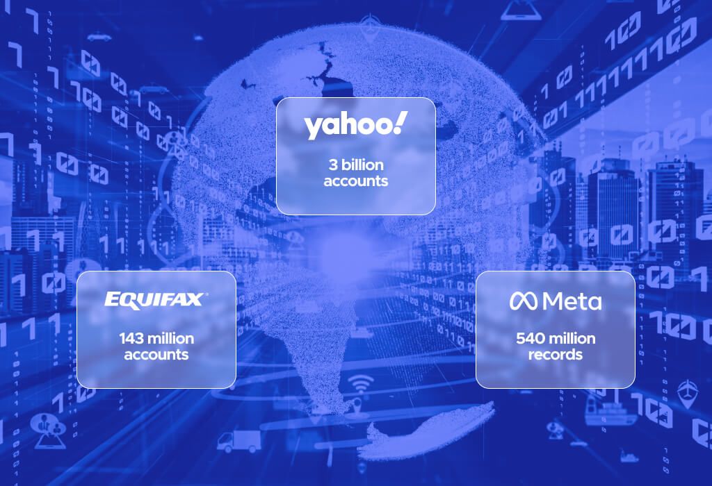 data breaches