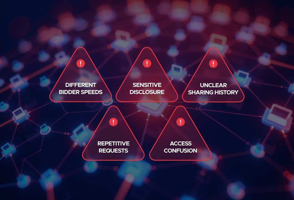 Why competitive bidding is hard to manage without a VDR: multiple buyer teams, email threads and scattered folders