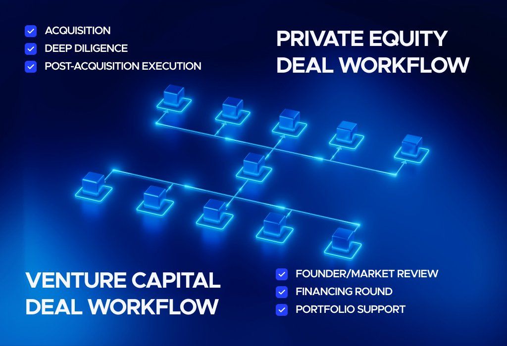 Private equity and venture capital deal workflows, six stages each