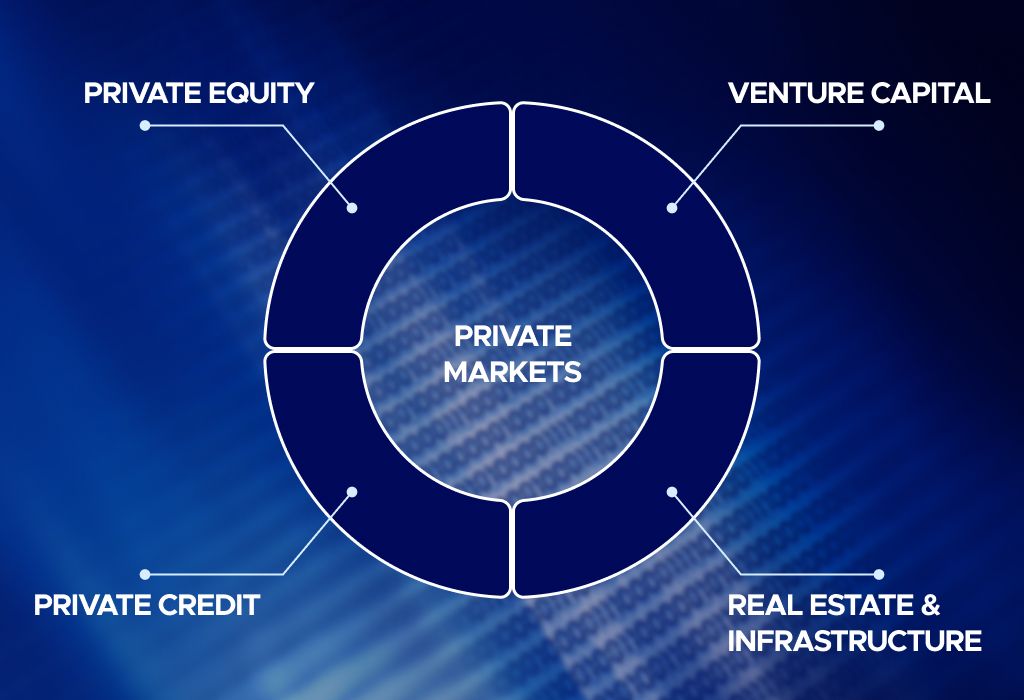 why-vd-rs-matter-in-private-markets-1.jpg