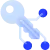 license-key